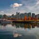 SBS - Du học Anh và Canada